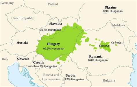 where is magyar spoken